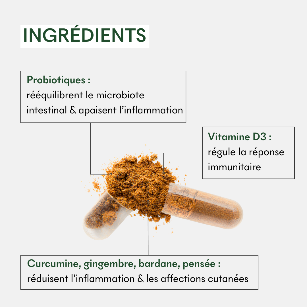 Le Complément SOS Plaques Sèches de MakeMyMask contient des probiotiques, de la vitamine D3, du curcuma, du gingembre, de la bardane et de la pensée pour lutter contre le psoriasis et les plaques sèches