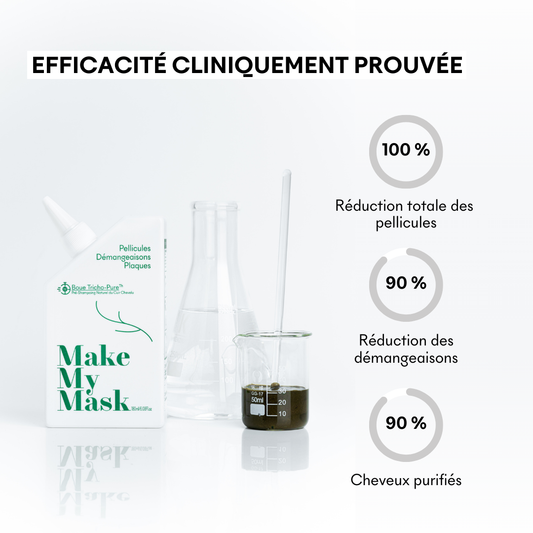 Gommage Actif Anti-Pelliculaire