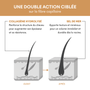 Protocole Cheveux fins
