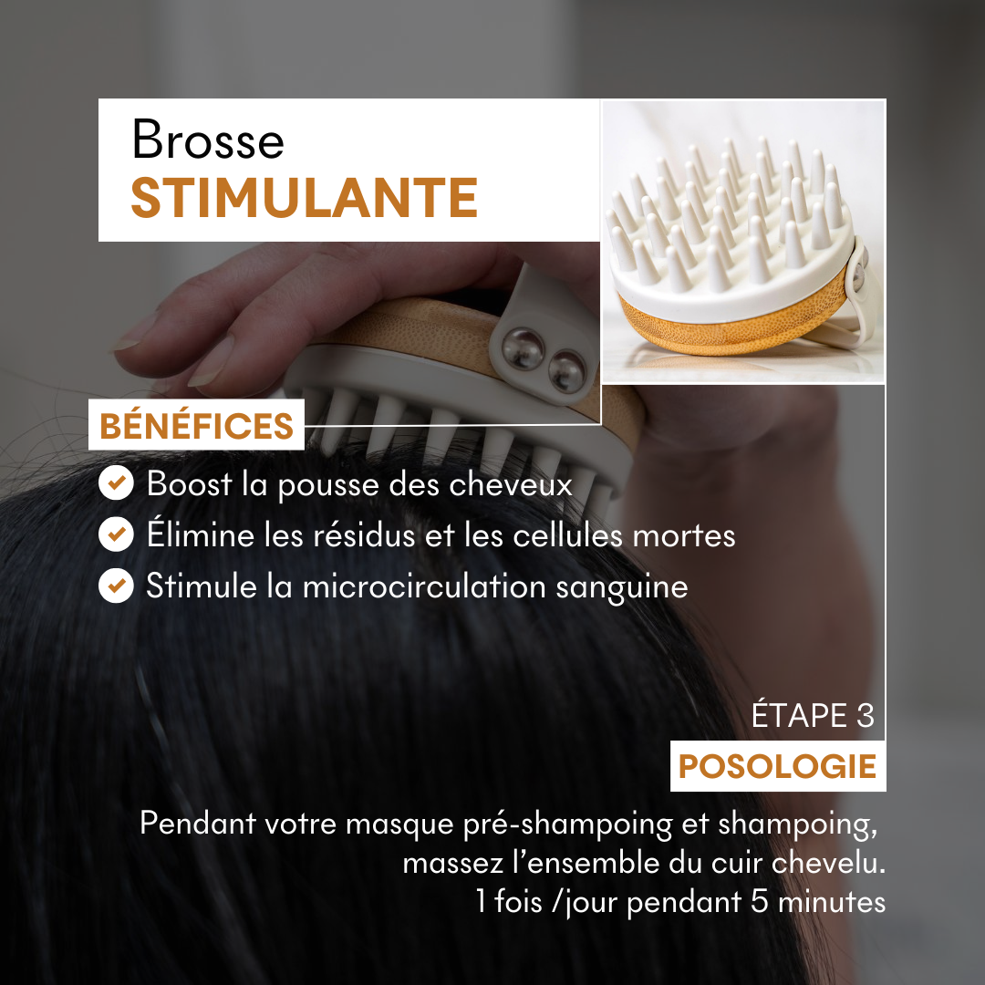 Protocole Cheveux fins