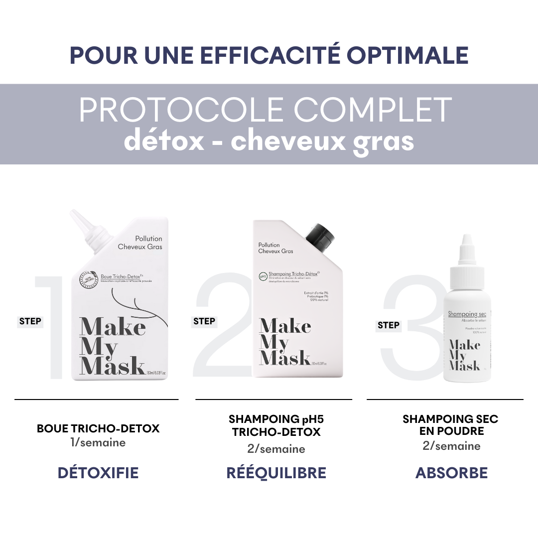 Protocole Détox Cheveux gras