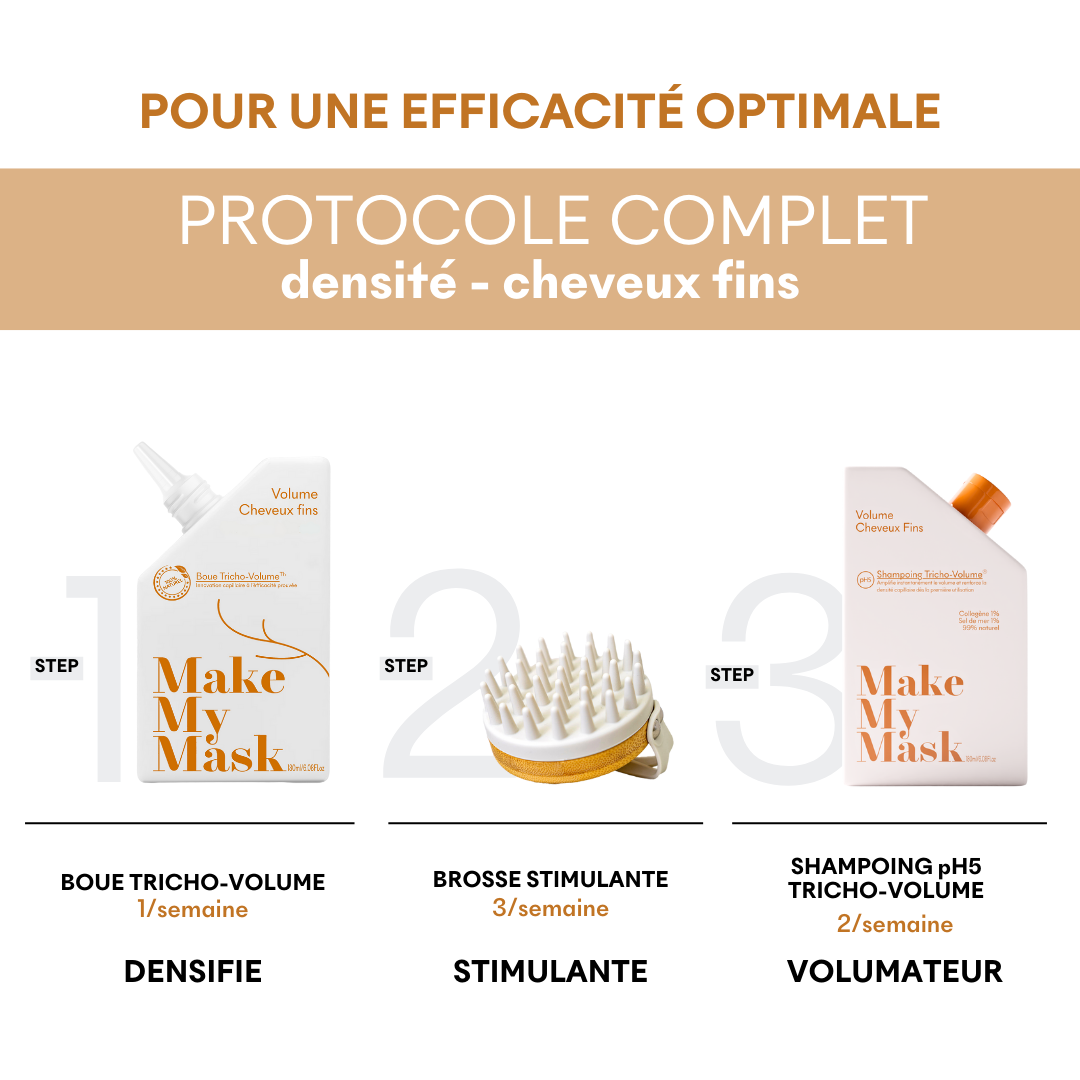 Protocole Cheveux fins