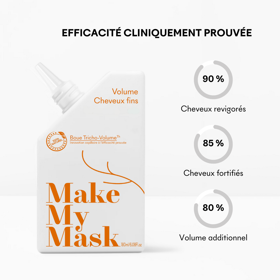 Protocole Cheveux fins