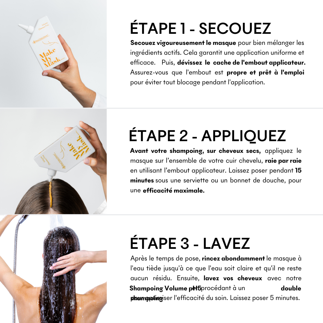 Protocole Cheveux fins