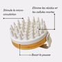 Brosse Anti-Chute [Th]