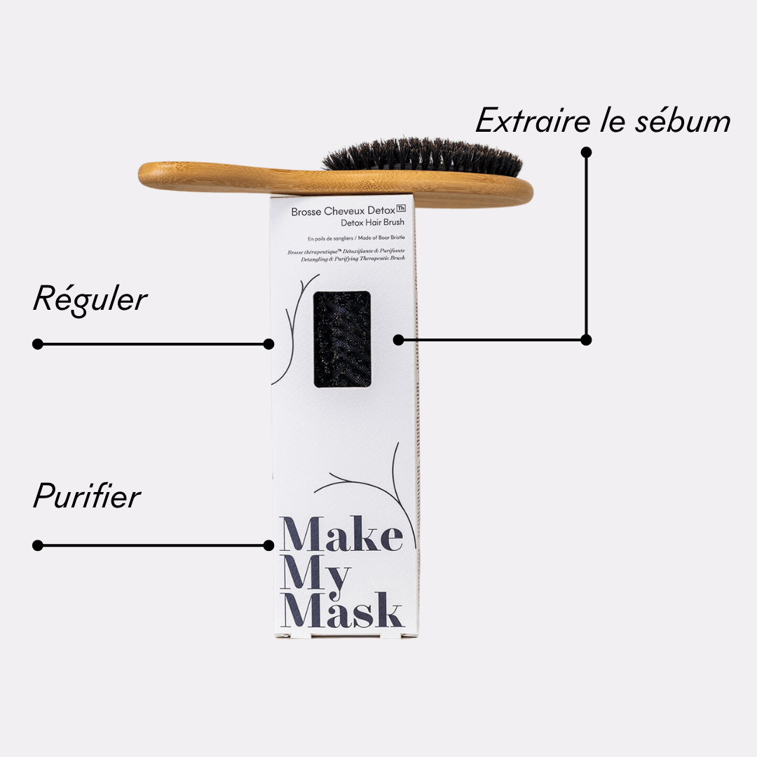 Brosse Detox [Th] - MakeMyMask