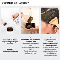 Gommage Actif Détox en poudre