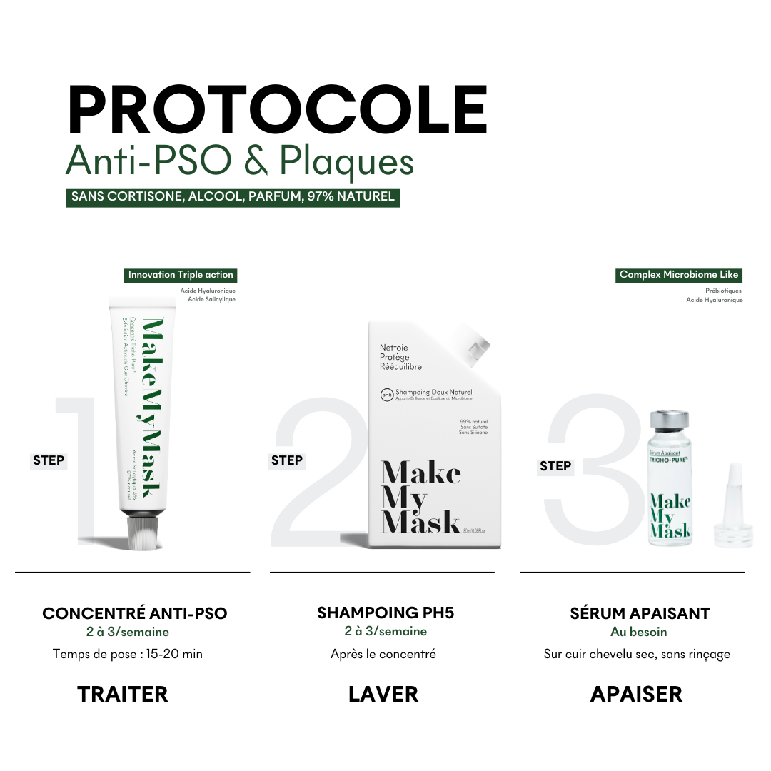 Protocole naturel pour lutter contre le psoriasis du cuir chevelu et plaques