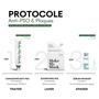 Protocole Anti-PSO & Plaques