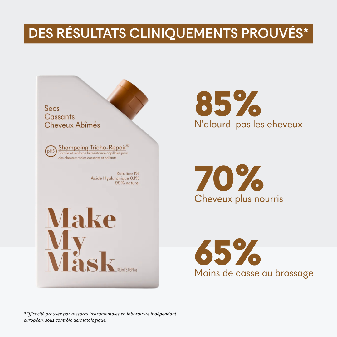 Shampoing cheveux secs Tricho-Repair pH5