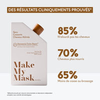 Shampoing cheveux secs Tricho-Repair pH5