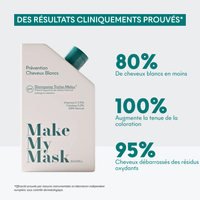 Shampoing Anti-Oxydant pH5