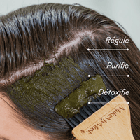 Gommage Actif Détox en poudre