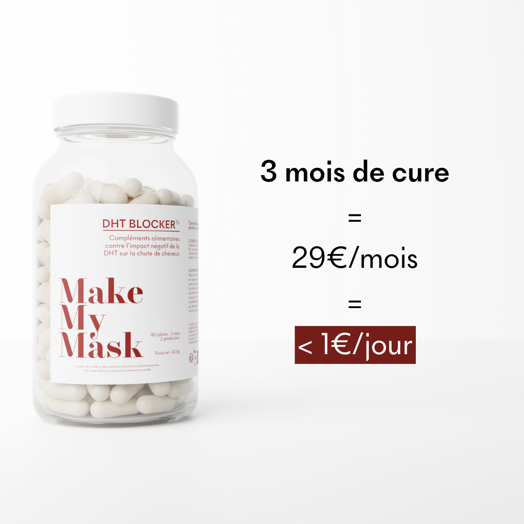DHT Blocker Anti-Chute Hormonale