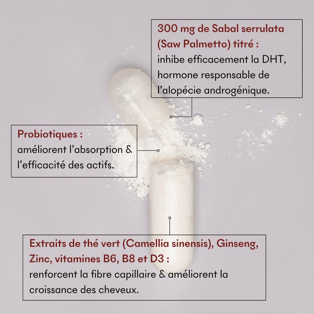 DHT Blocker Anti-Chute Hormonale