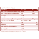 DHT Blocker Anti-Chute Hormonale