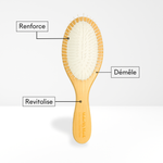 Brosse Anti-Casse [Th]