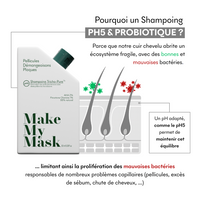 Shampoing Anti-pelliculaire pH5