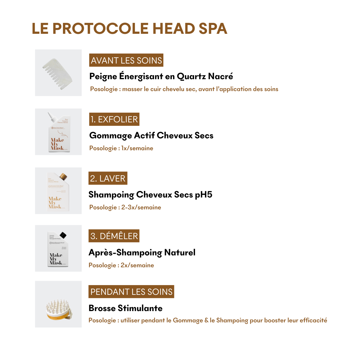 Protocole HEADSPA à la maison