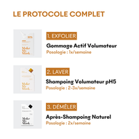 Protocole Cheveux fins