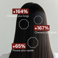 Protocole Anti-Chute Réactionnelle
