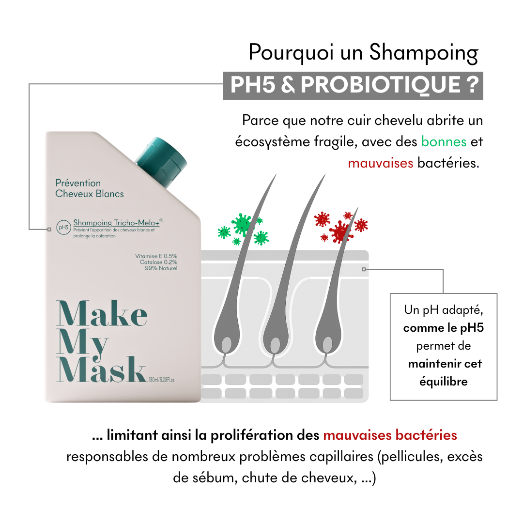 shampoing-ph5-microbiome-equilibre-et-jeunesse-capillaire
