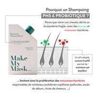 Shampoing anti-âge Tricho-Méla+ pH5