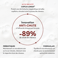 Shampoing Anti-Chute Tricho-Force pH5