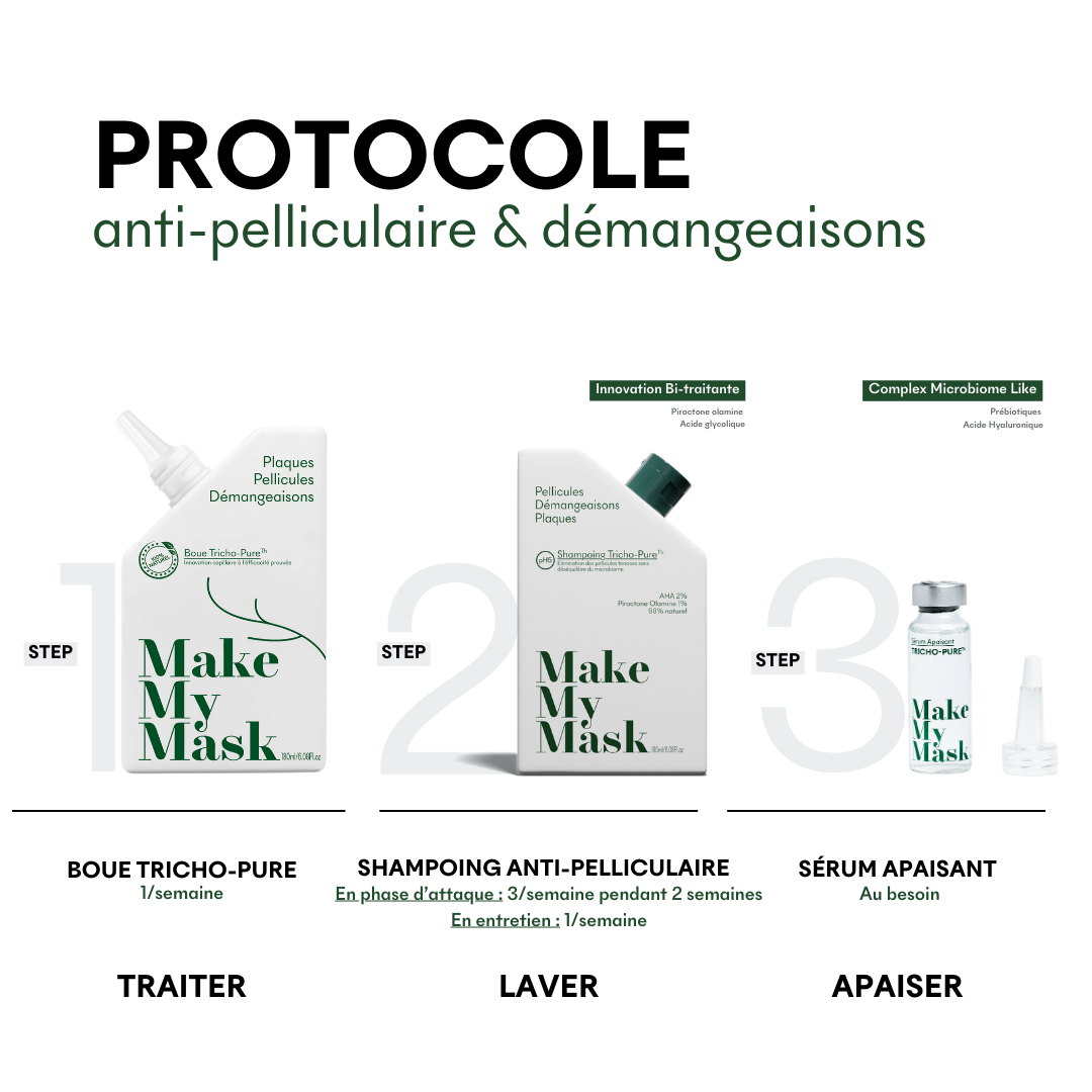 shampoing anti-pelliculaire protocole