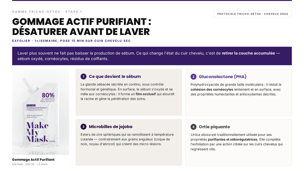 Témoignage client