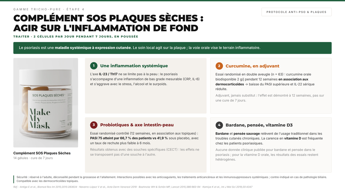 Témoignage client